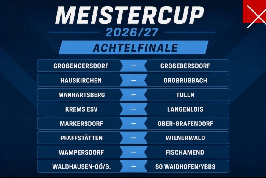 Auslosung Cup Auslosung Cup